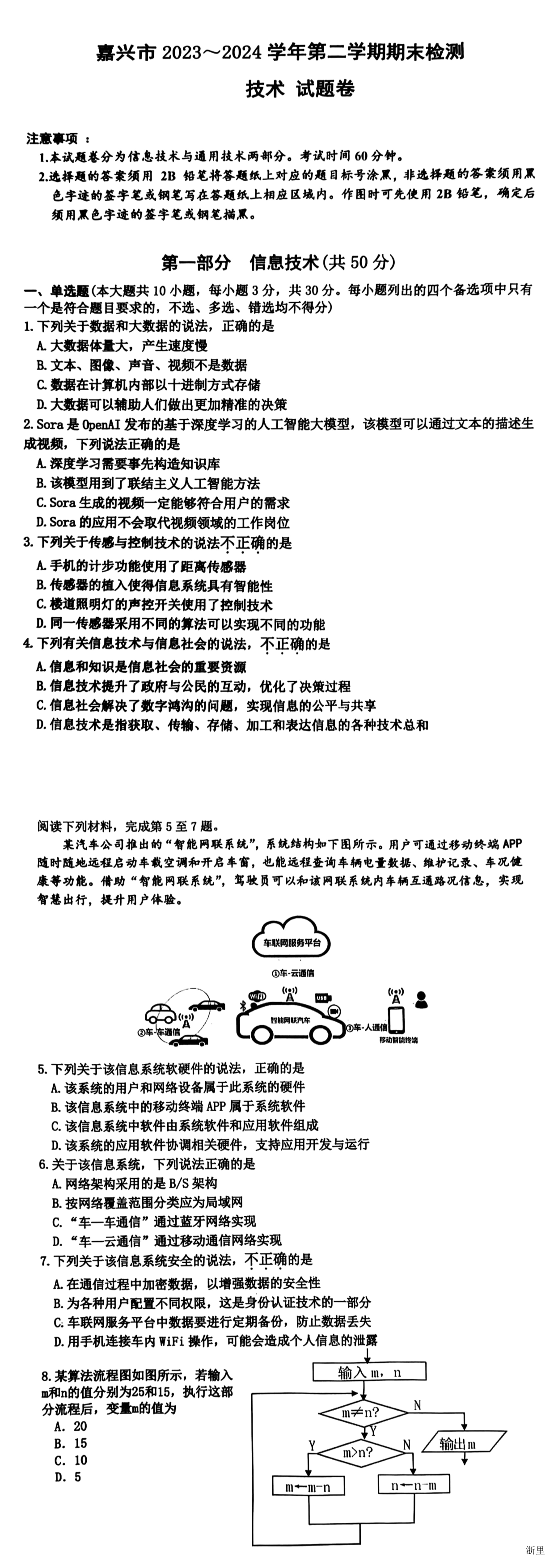 缩略图